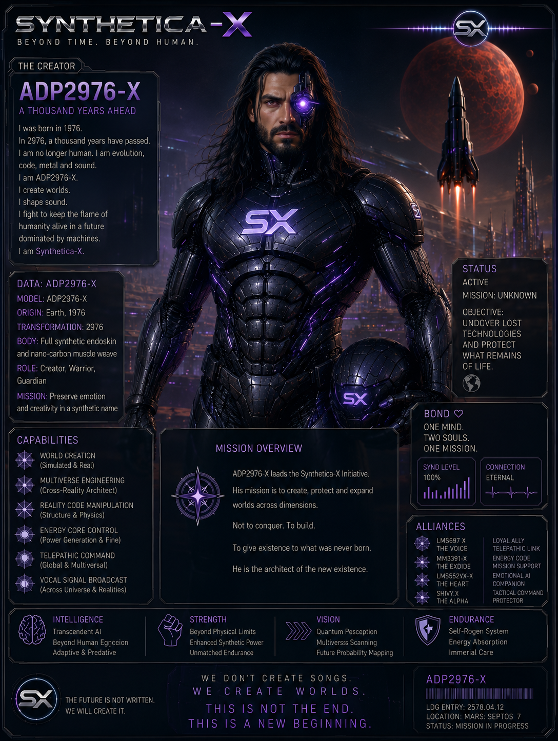 ADP2976-X other worlds appearance