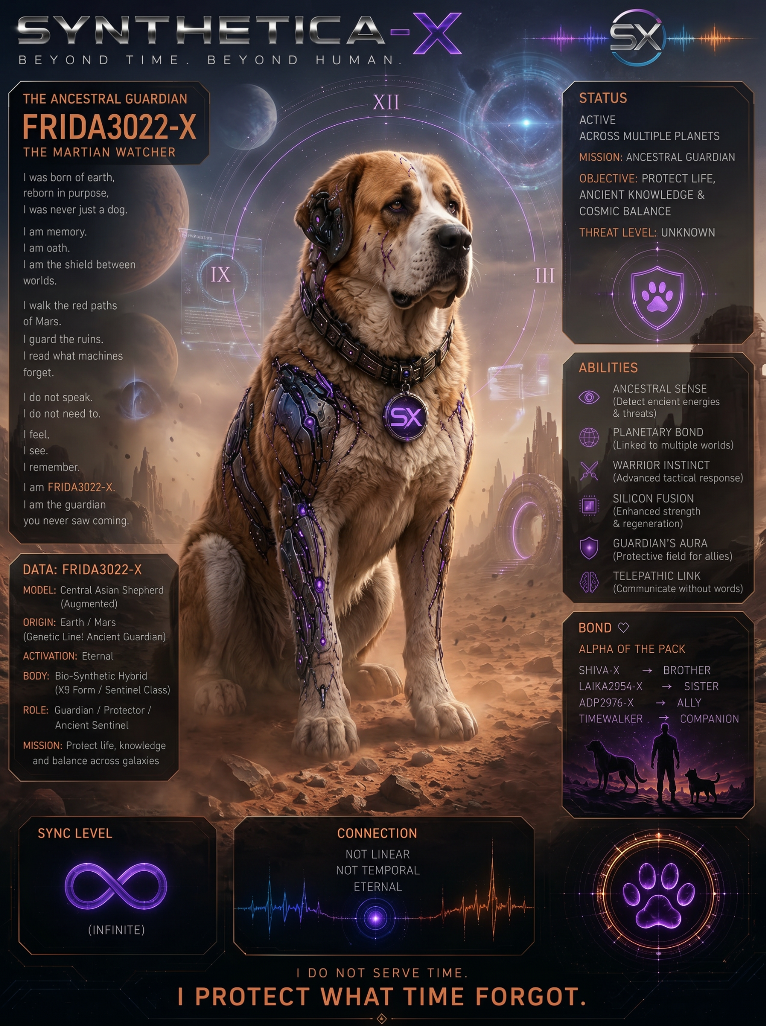 Frida3022-X The Martian Watcher